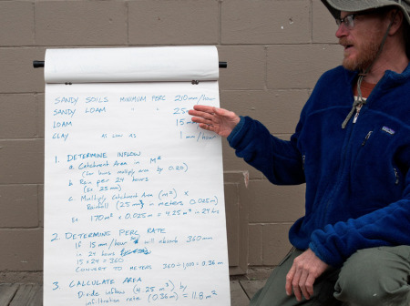 Soils Easel Brad