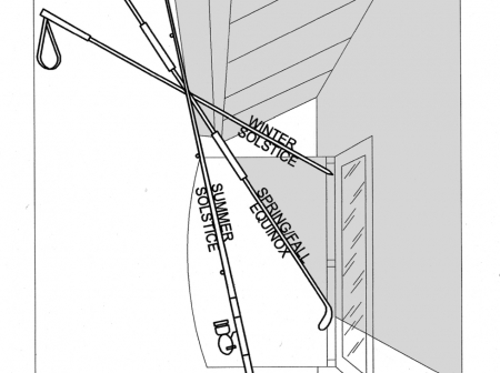 Fig. 4 garottage seasonal sun and shade angle sculpture DRAWN BY SILVIA RAYCES rwm