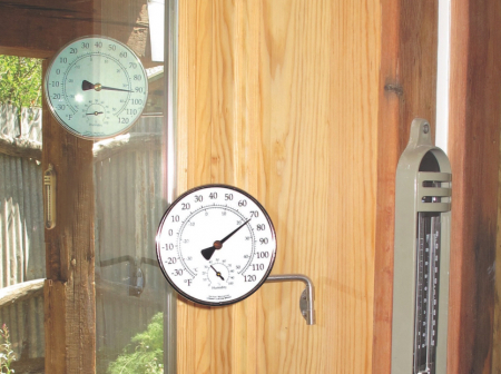 Fig. 6 Garottage indoor outdoor thermometers BRAD LANCASTER rwm