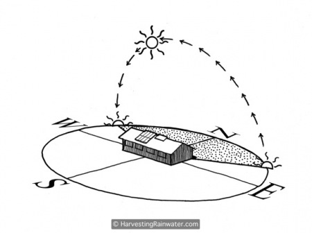 fig-10b-summer-2012-rwm