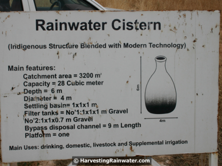 3c-icarda-cistern-sign-img_7566-rwm