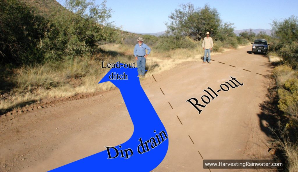 9-rolling-dip-w-zeedyk-and-larger-text-wm
