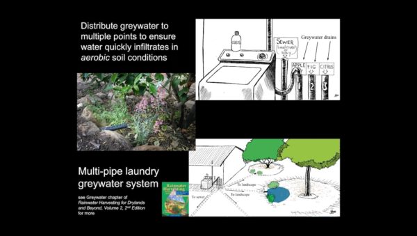 Presentation for viewing: Turning Wastes Into Resources with the integrated harvest of greywater, rainwater, and more.