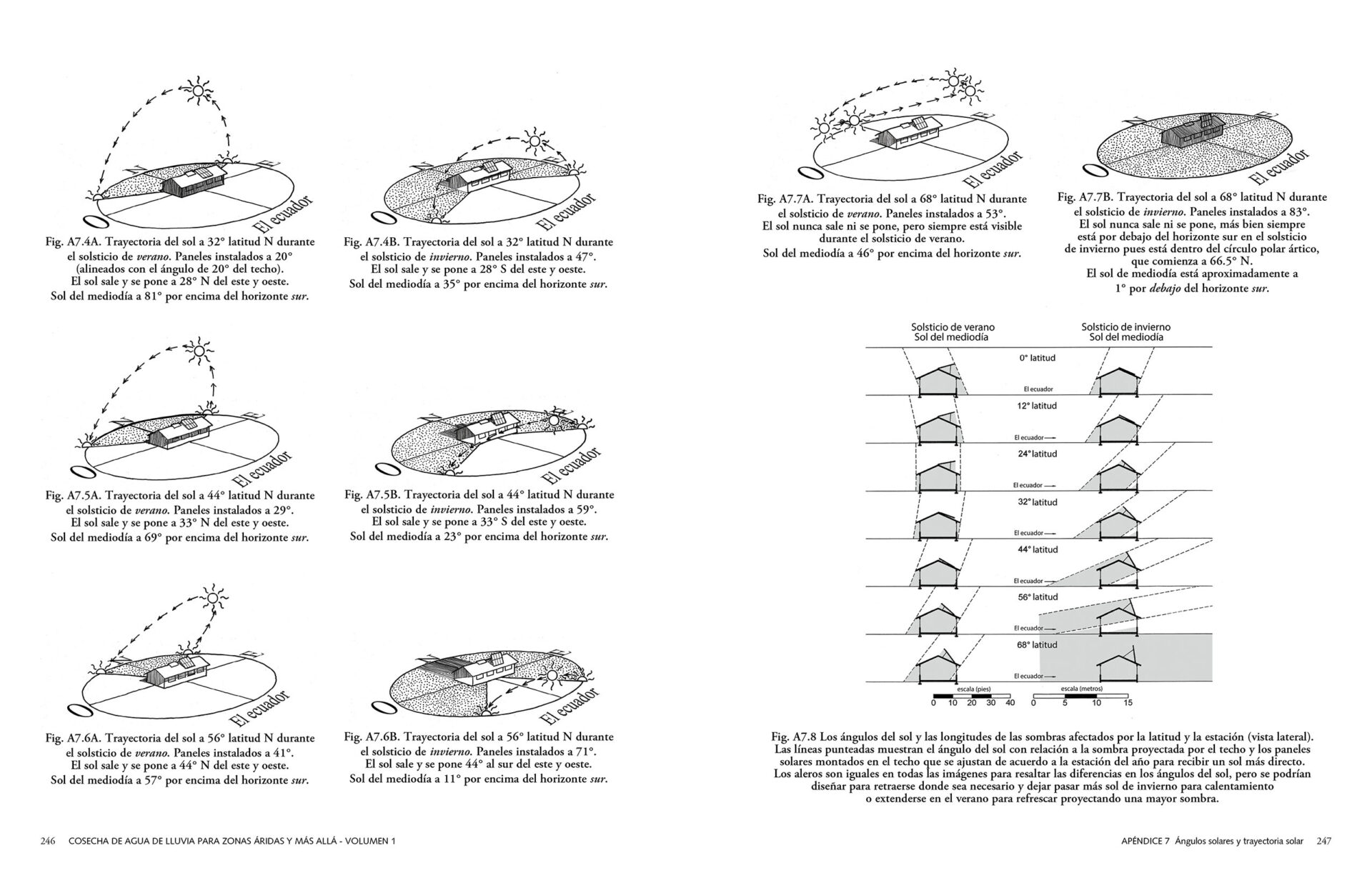 Cosecha de agua de lluvia para zonas áridas y más allá, Volumen 1 (NUEVO en 2025) — Directo del autor y firmado por él - Image 18