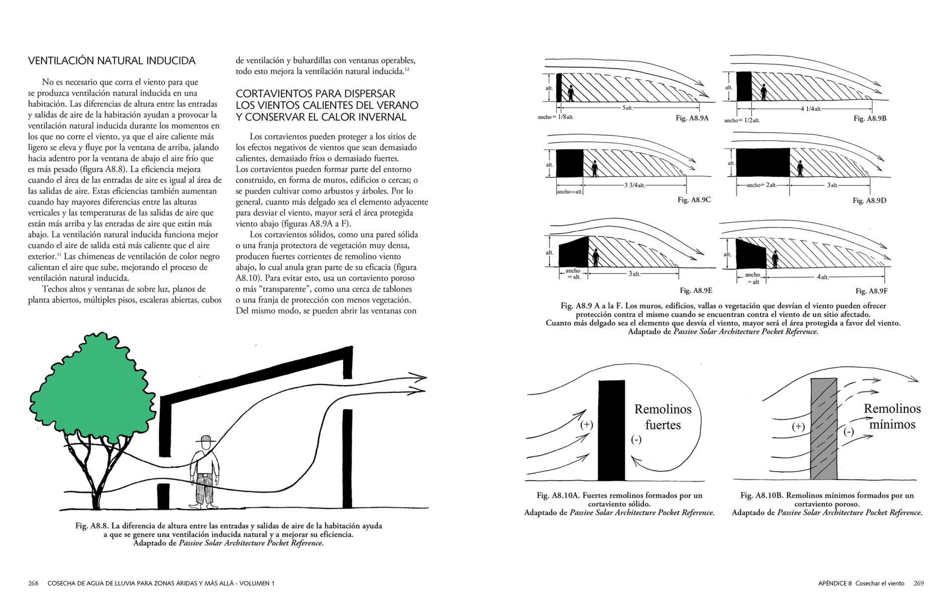 Cosecha de agua de lluvia para zonas áridas y más allá, Volumen 1 (NUEVO en 2025) — Directo del autor y firmado por él - Image 19
