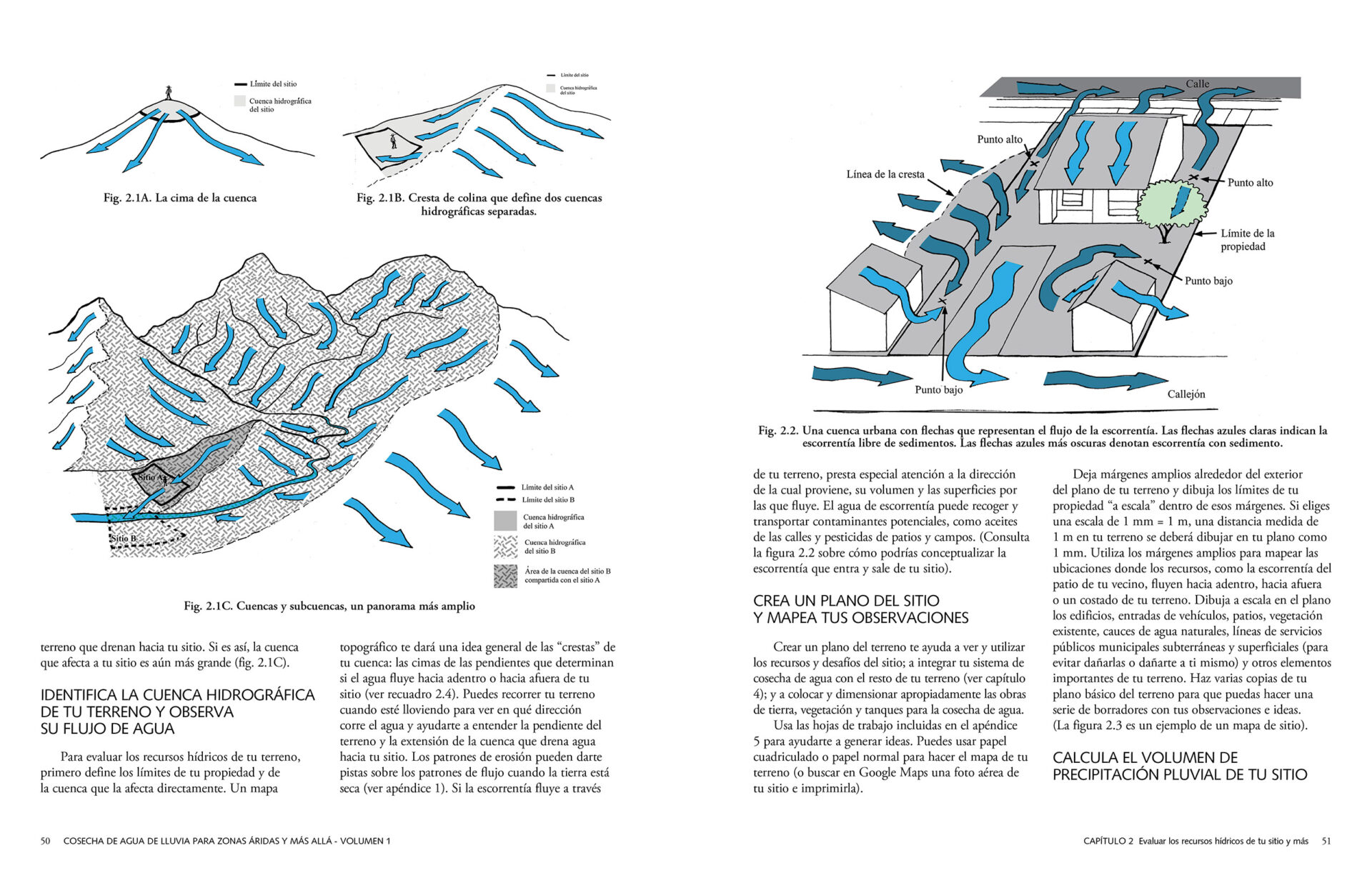 Cosecha de agua de lluvia para zonas áridas y más allá, Volumen 1 (NUEVO en 2025) — Directo del autor y firmado por él - Image 7