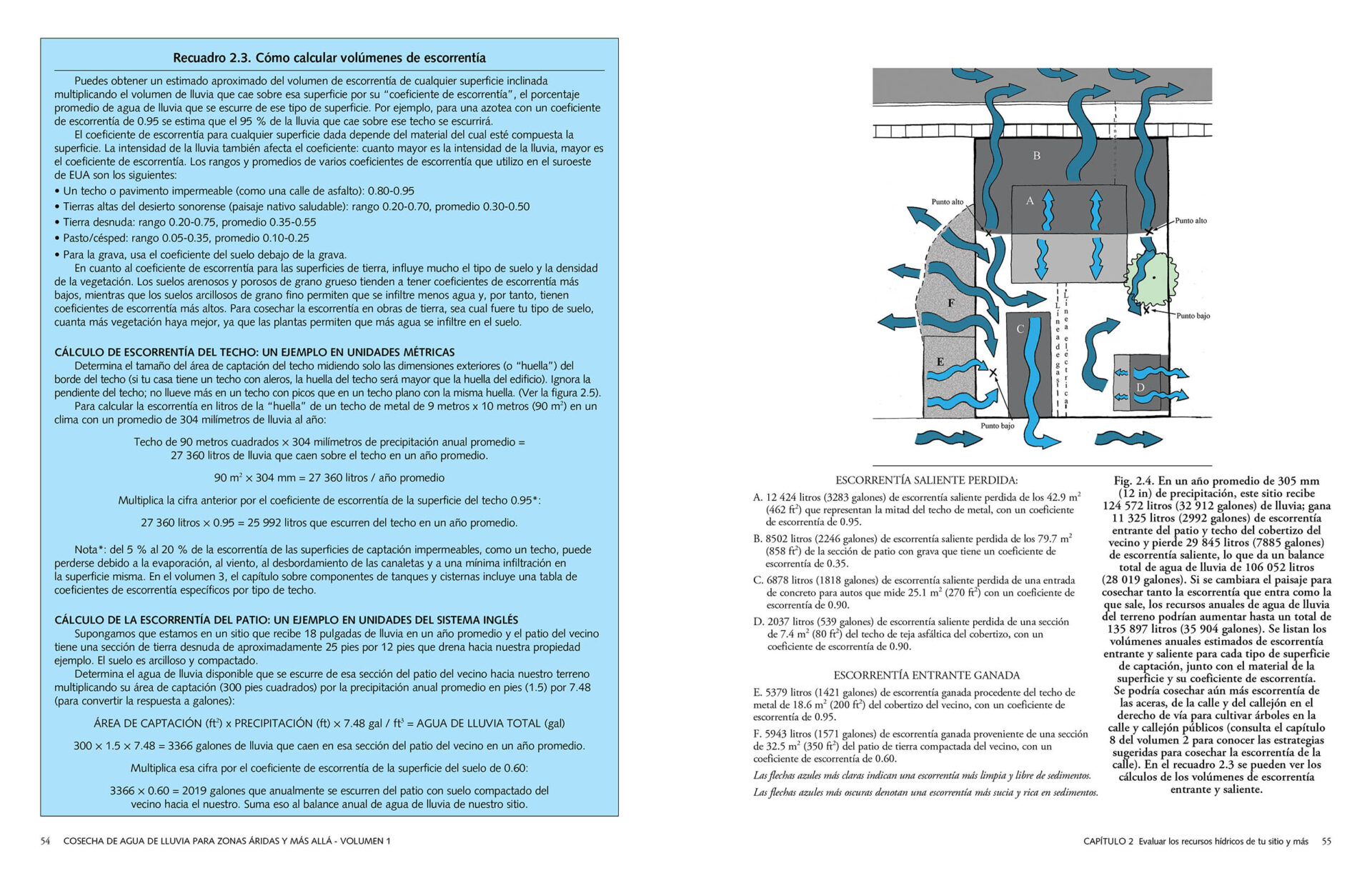 Cosecha de agua de lluvia para zonas áridas y más allá, Volumen 1 (NUEVO en 2025) — Directo del autor y firmado por él - Image 8